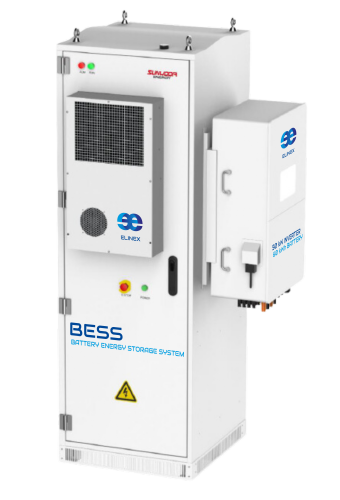 Energy Storage System Sunwoda 60kWh